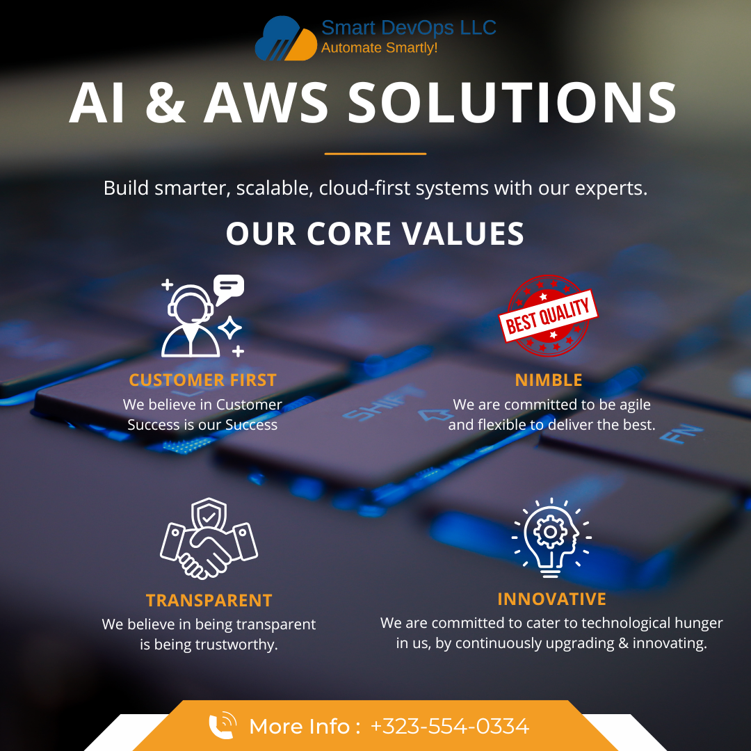 AWS Services in US 